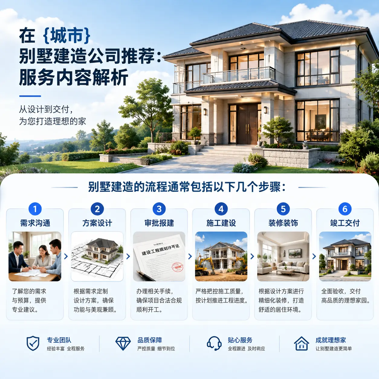 在 瓮安 别墅建造公司推荐：服务内容解析